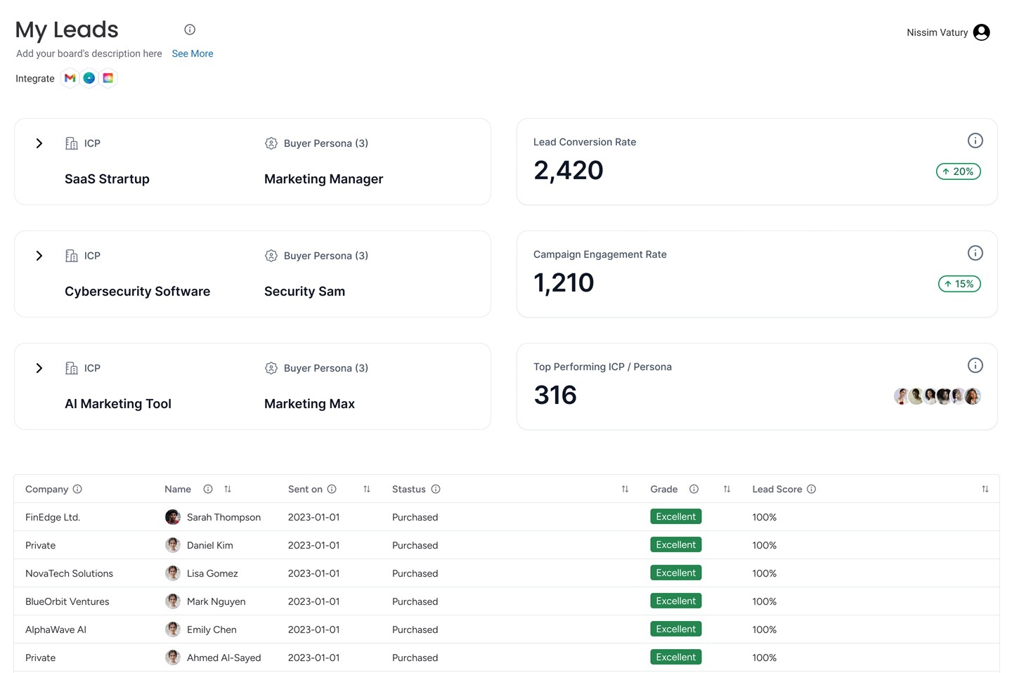 Ersona AI customer profiling dashboard showing analytics interface